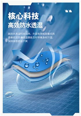 时尚益达风衣 图5