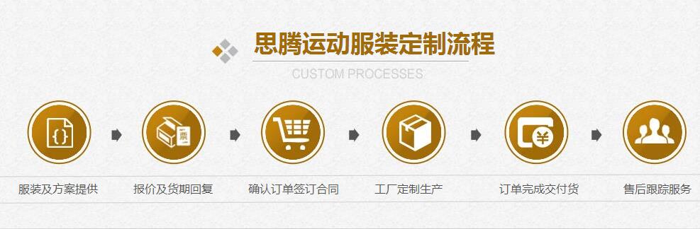 班服定制专家 班服定制专家