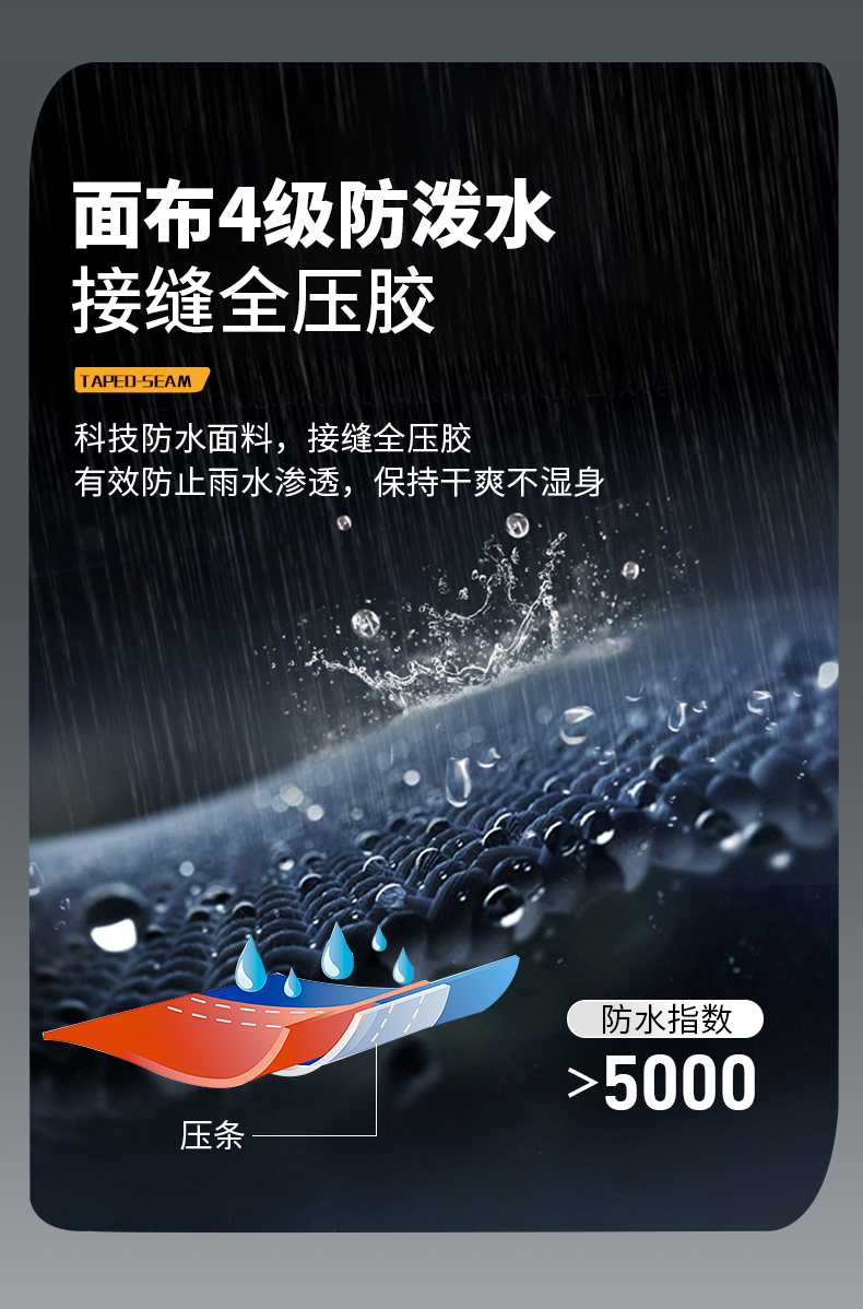 高端中长冲锋衣 26679/26680 图6 高端中长冲锋衣 26679/26680 图6
