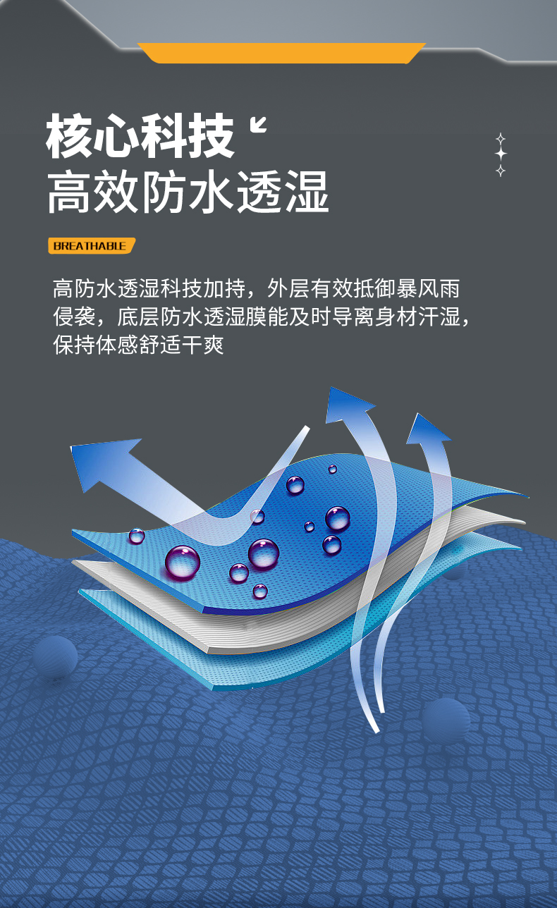 益达冲锋衣 26683/26684 图6