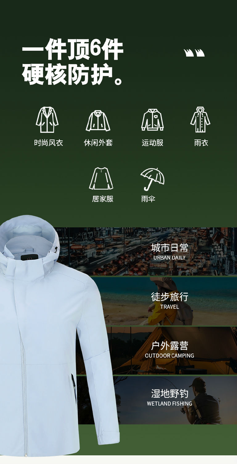 时尚益达风衣 图4