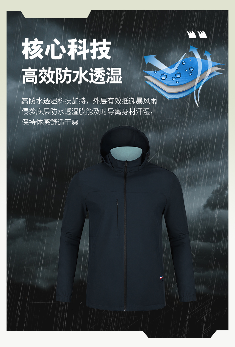 双面穿风衣 图6 双面穿风衣 图6