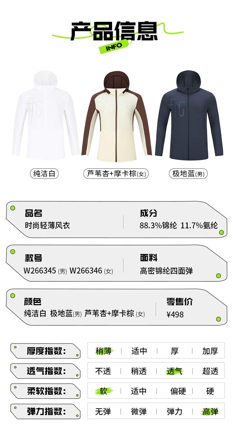 时尚轻薄风衣9 时尚轻薄风衣9